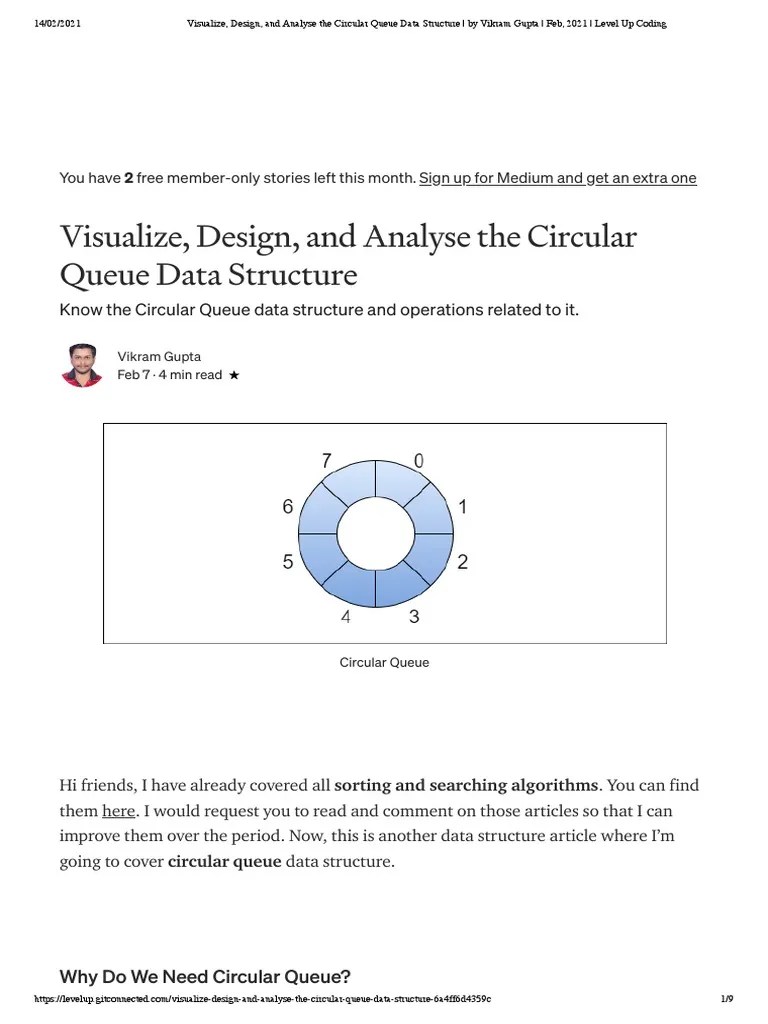 Understanding Circular Queues A Detailed Explanation of Circular Queue Data Structure