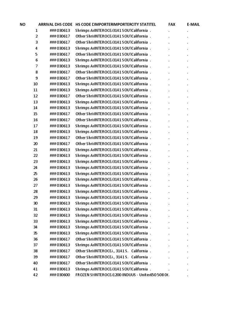 NO Arrival Dhs Code Hs Code Dimporterimportercity Statetel FAX EMail