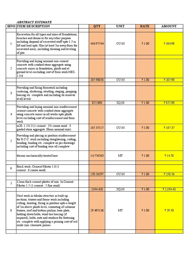 Abstract Estimate PDF Concrete Screw