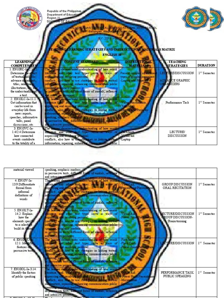 Instructional MaterialsTeaching Strat PDF Lecture Learning