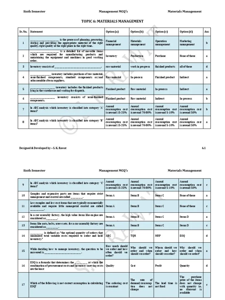Topic 6 Materials Management PDF Inventory Enterprise Resource