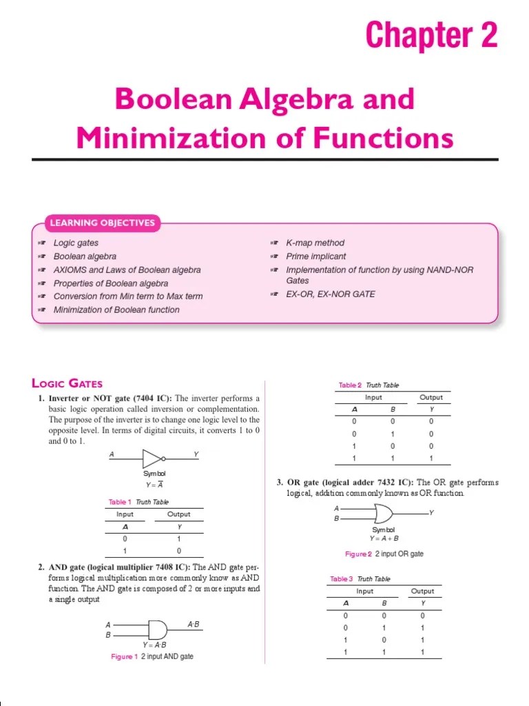 2 Boolean Algebra PDF Logic Gate Boolean Algebra