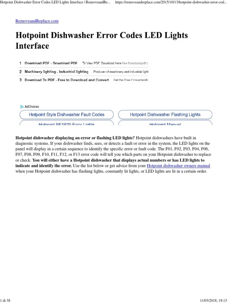 Hotpoint Dishwasher Error Codes LED Lights Interface RemoveandReplace