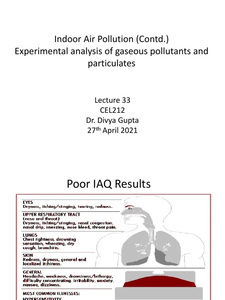 Indoor Air Pollution (Contd.) Experimental Analysis of Gaseous