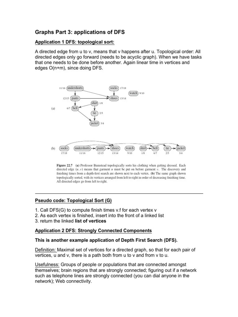 Graphs Part 3 Applications of DFS Application 1 DFS Topological Sort PDF Vertex (Graph