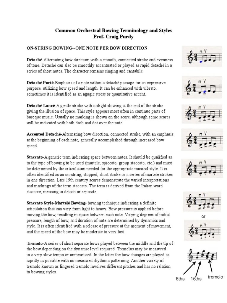 Common Orchestral Bowing Terminology and Styles A Comprehensive Guide