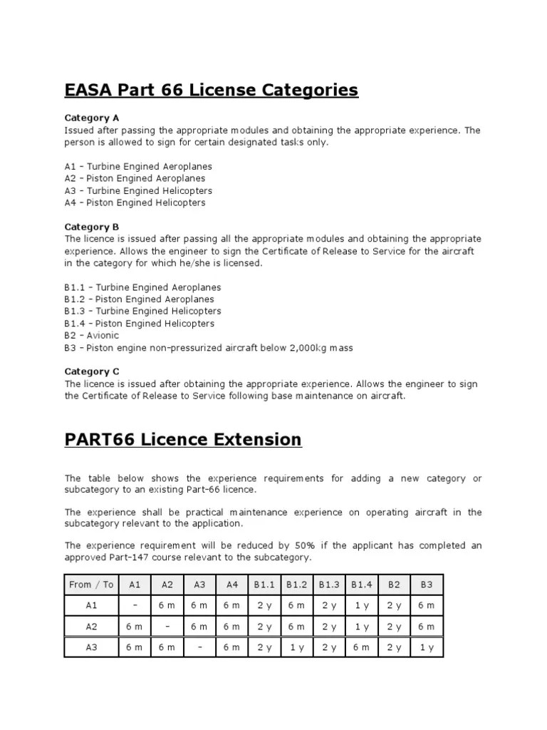 EASA Part 66 License Categories Category A PDF Knowledge