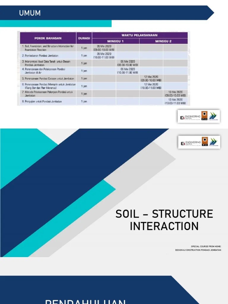 SoilStructure Interaction PDF