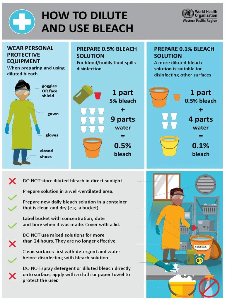 Bleach Dilution and Guidance For Visitors 20200622 Page 1 PDF