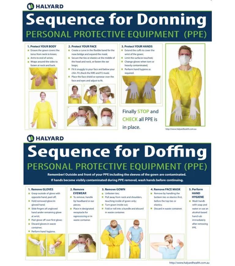 Sequence For Donning Doffing PPE 2pp PDF