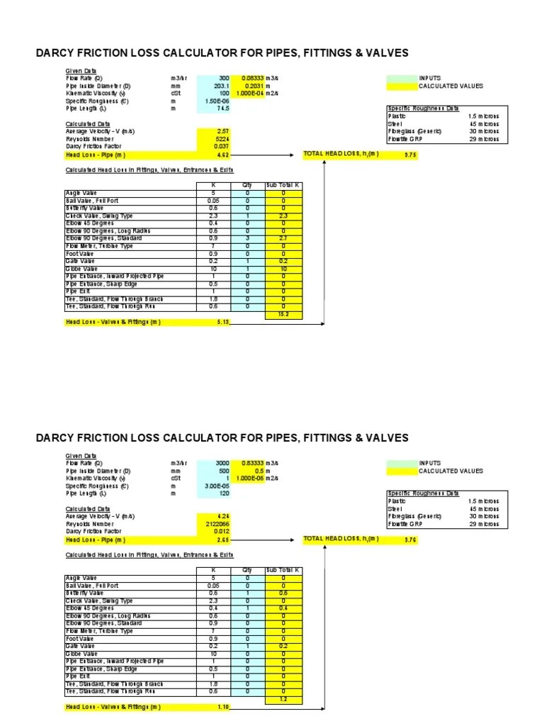 Darcy Friction Loss Calculator For Pipes, Fittings & Valves Given Data PDF Valve Chemical