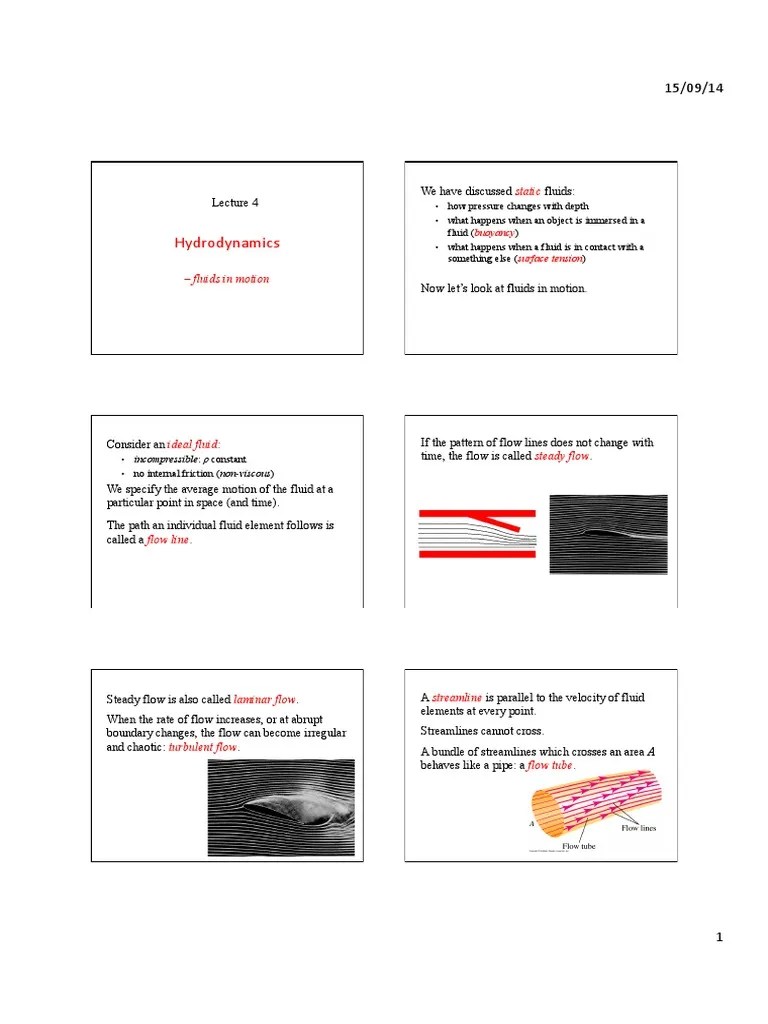 Hydrodynamics Static PDF Fluid Dynamics Pressure