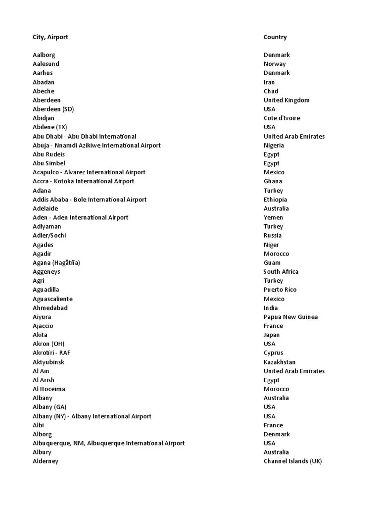 City, Airport Country Code