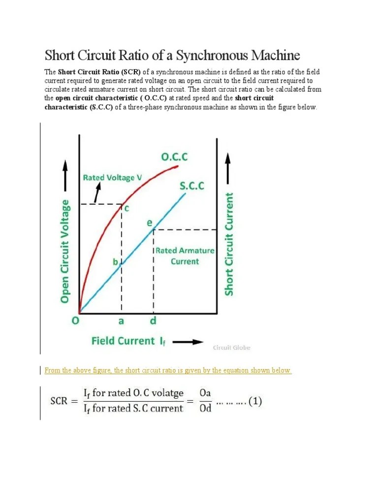 Short Circuit Ratio of A Synchronous Machine PDF Force Electricity