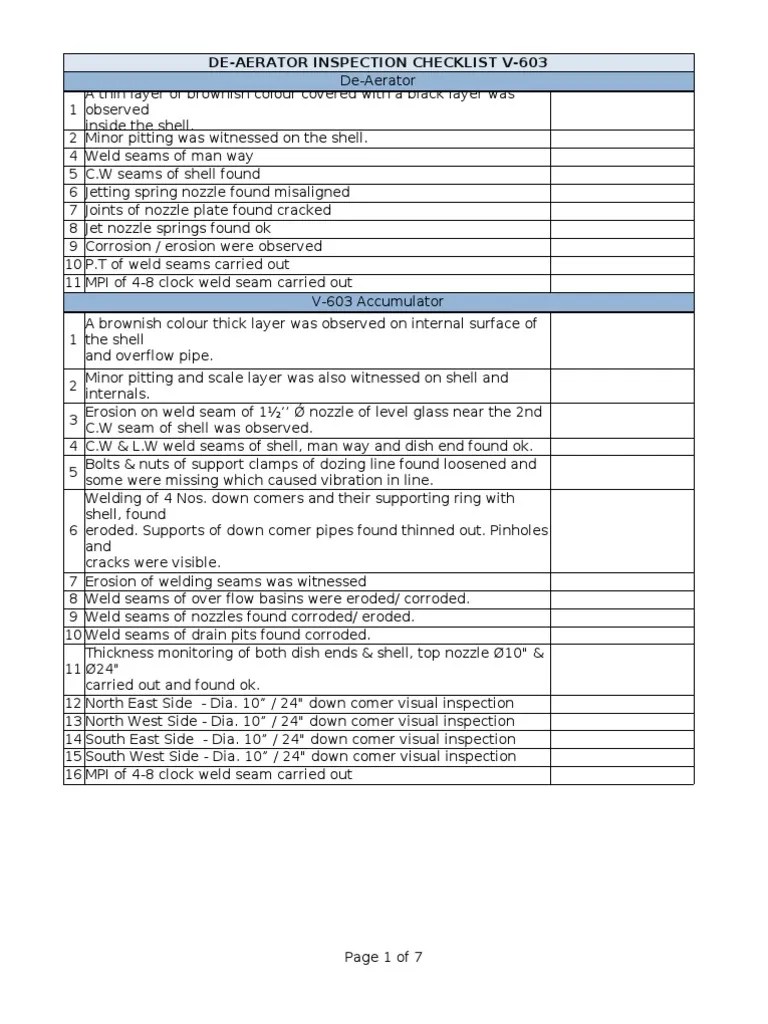 Boiler Checklist Engineering Thermodynamics Building Materials