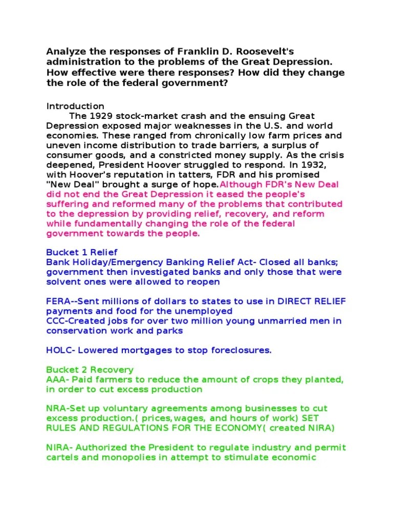 New Deal DBQ Essay Outline New Deal Great Depression