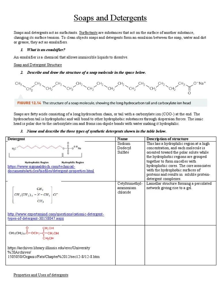 Soaps and Detergents 1. What Is An Emulsifier? PDF Surfactant