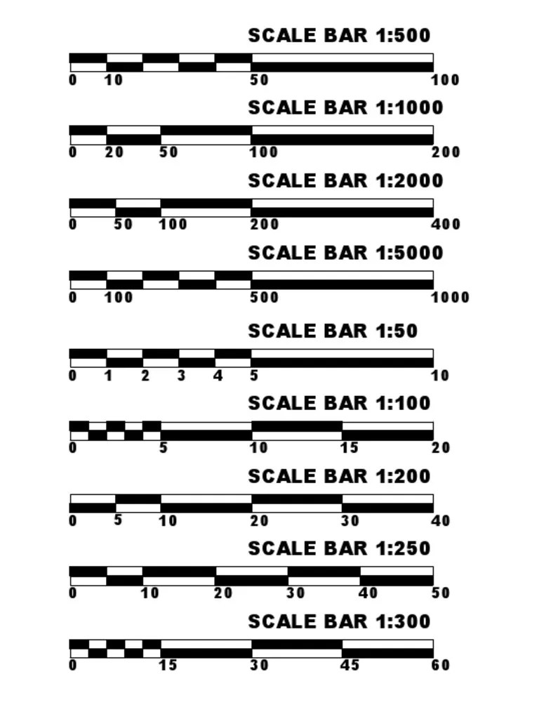 How To Read Scale Bar In Autocad Printable Online