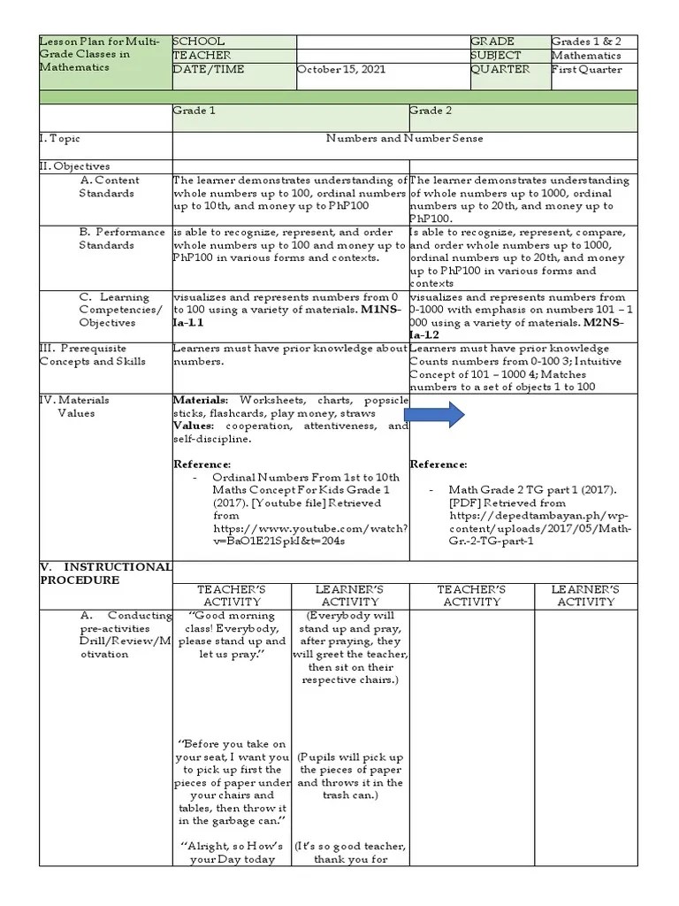 Multigrade Lesson Plan PDF Lesson Plan