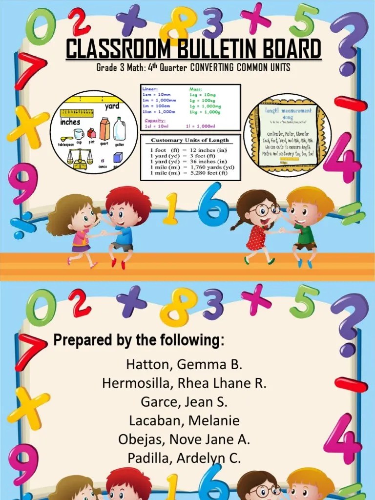 Classroom Bulletin Board Grade 3 Math 4 Quarter Converting Common
