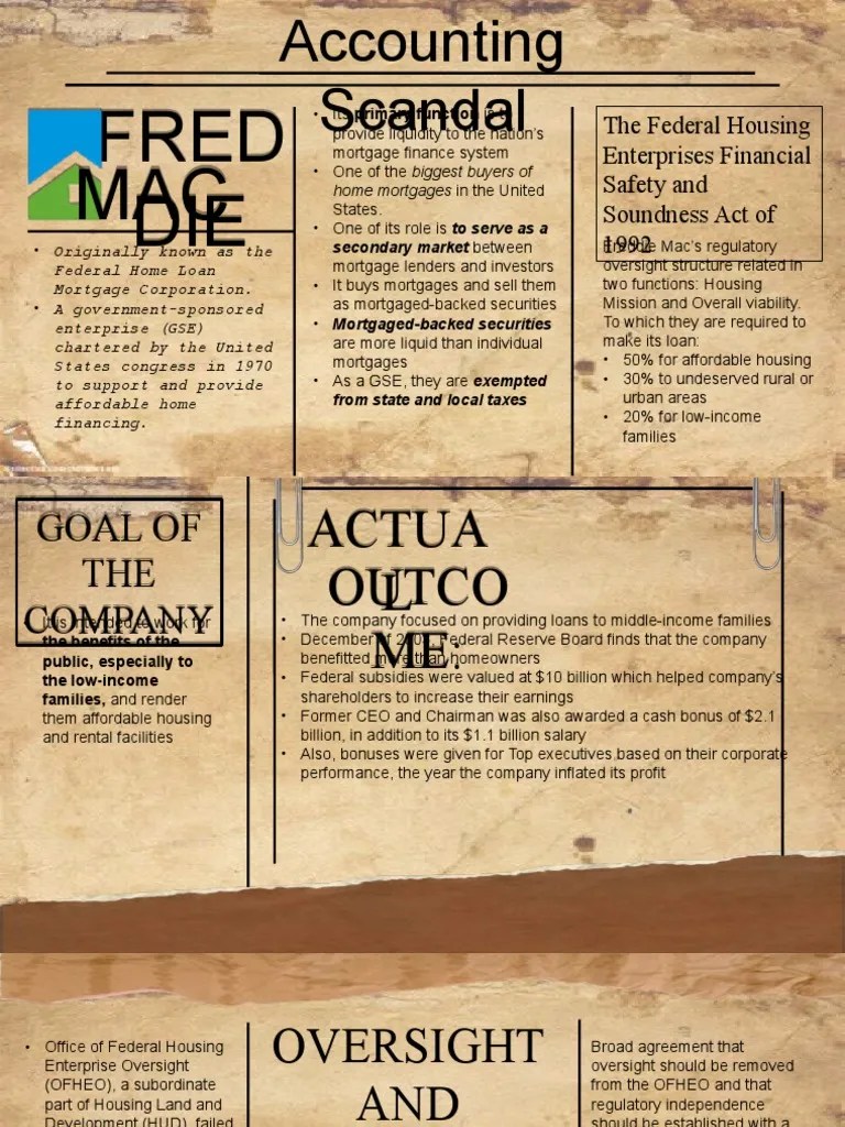 Accounting Fraud at Freddie Mac A Case Study in Regulatory Failure and