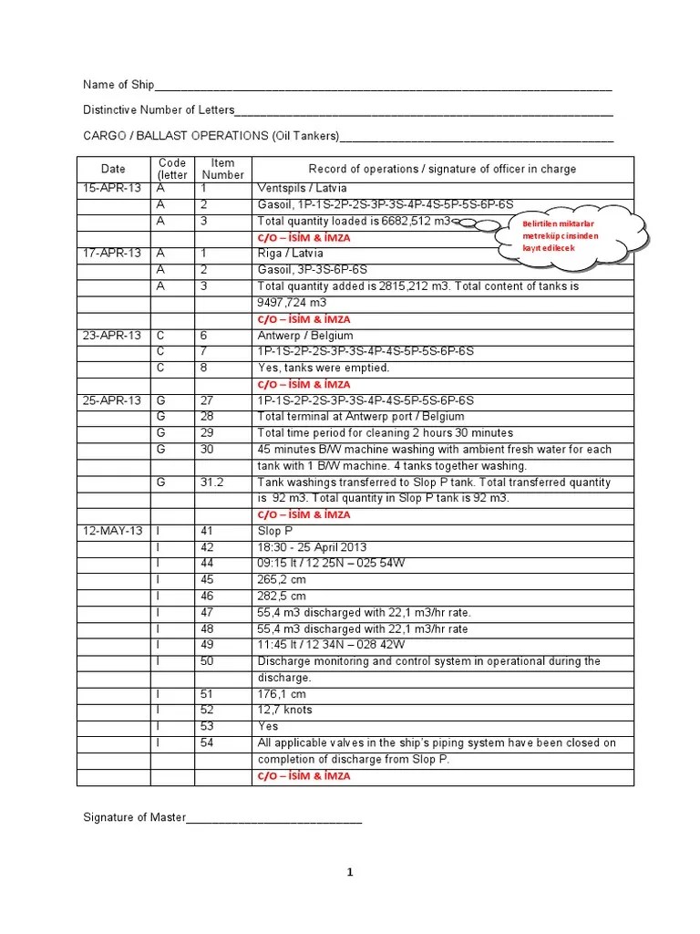 OIL Record Book Part II Cargo&Ballast Operations Sample PDF Oil