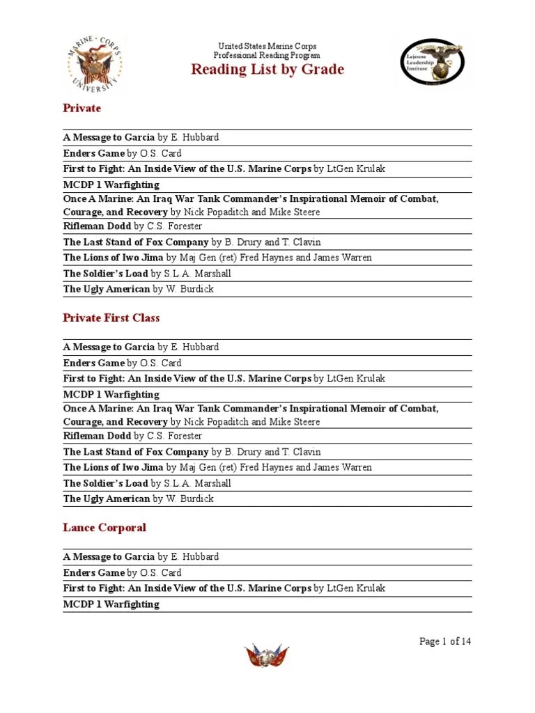CMC Reading List by Grade United States Marine Corps Iraq War