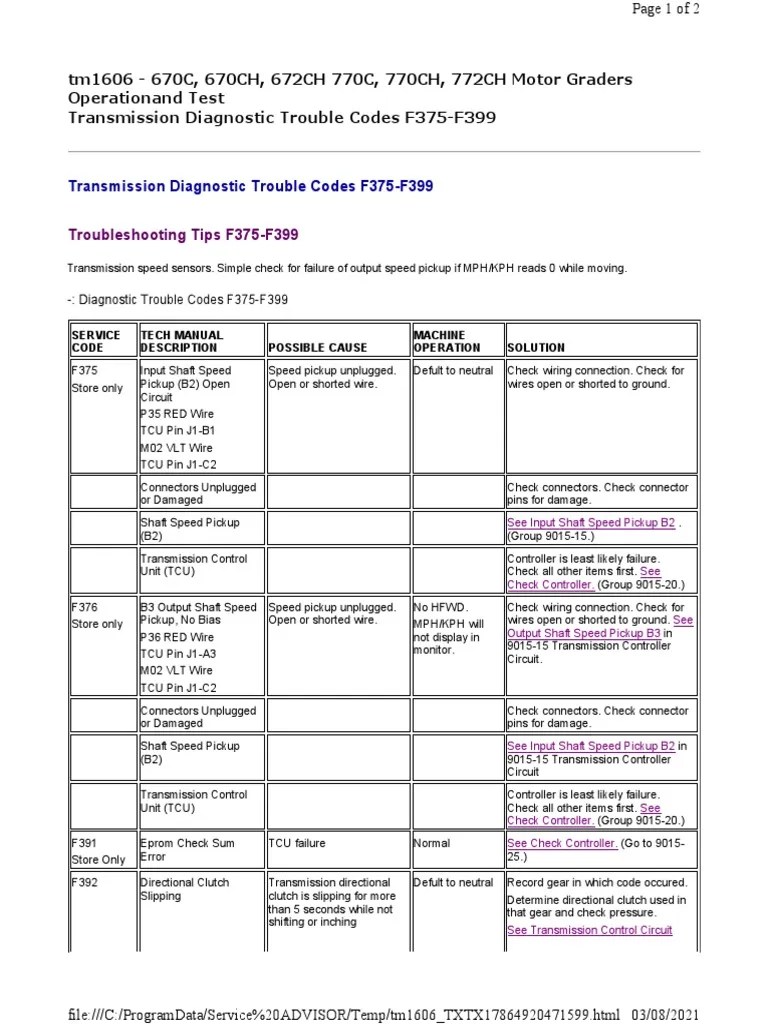 Transmission Diagnostic Trouble Codes F375F399 PDF Transmission