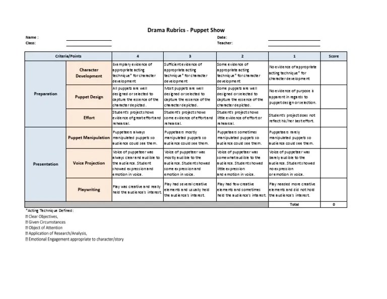 YR4 Drama Puppet Show Rubrics PDF Rubric (Academic)