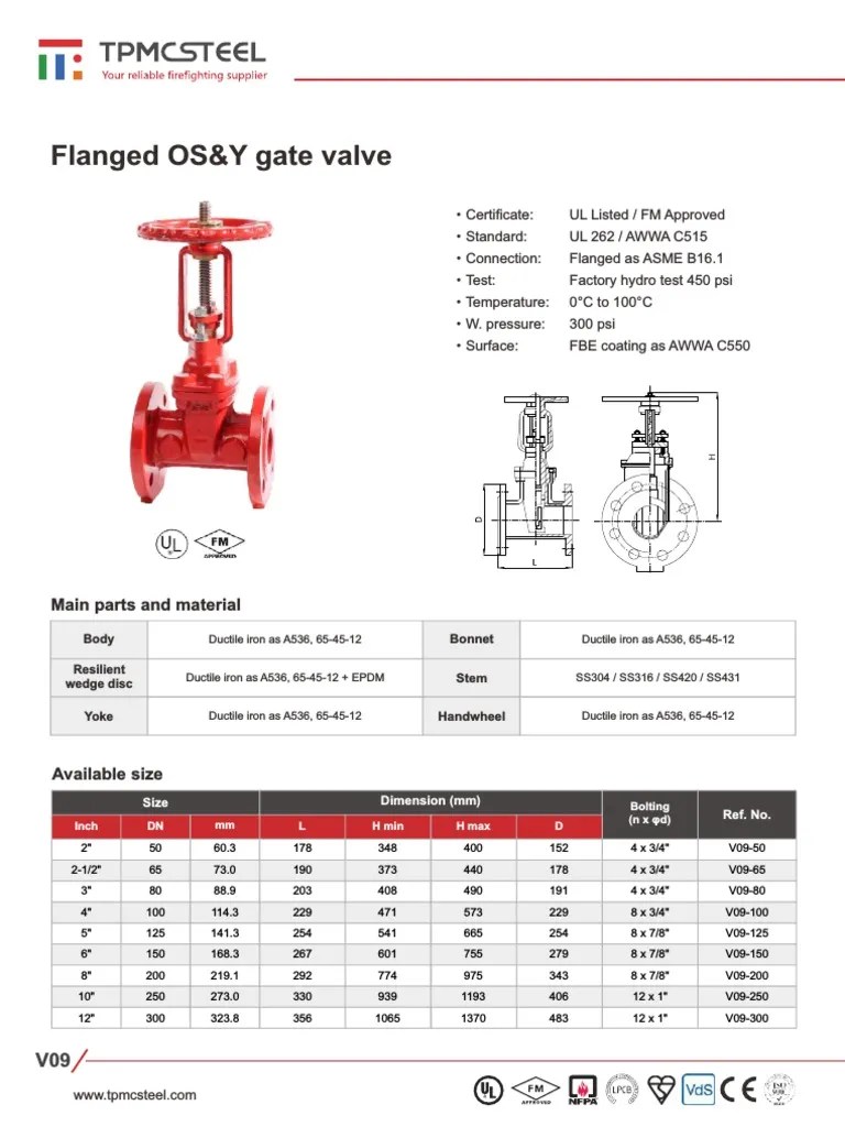 Flanged OS&Y Gate Valve Main Parts and Material PDF Building