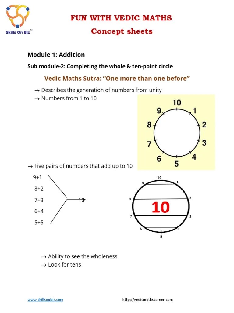 Vedic Math Worksheets PDF