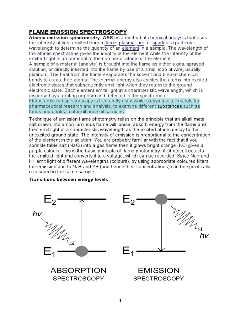 Flame Emission Spectroscopy Introduction PDF