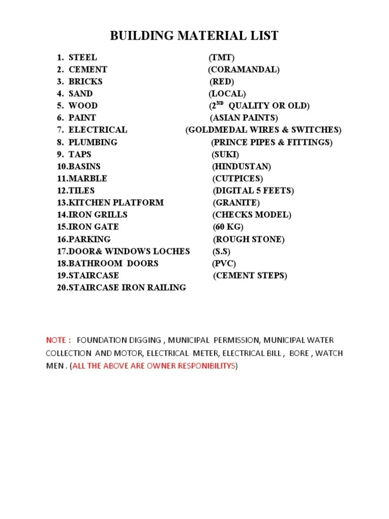 Building Material List | PDF
