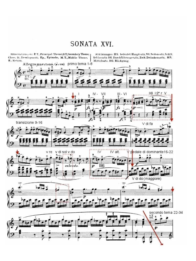 Mozart Piano Sonata K 310 PDF