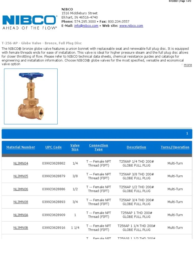 Nibco T256AP Globe Valve Bronze, Full Plug Disc Download Free