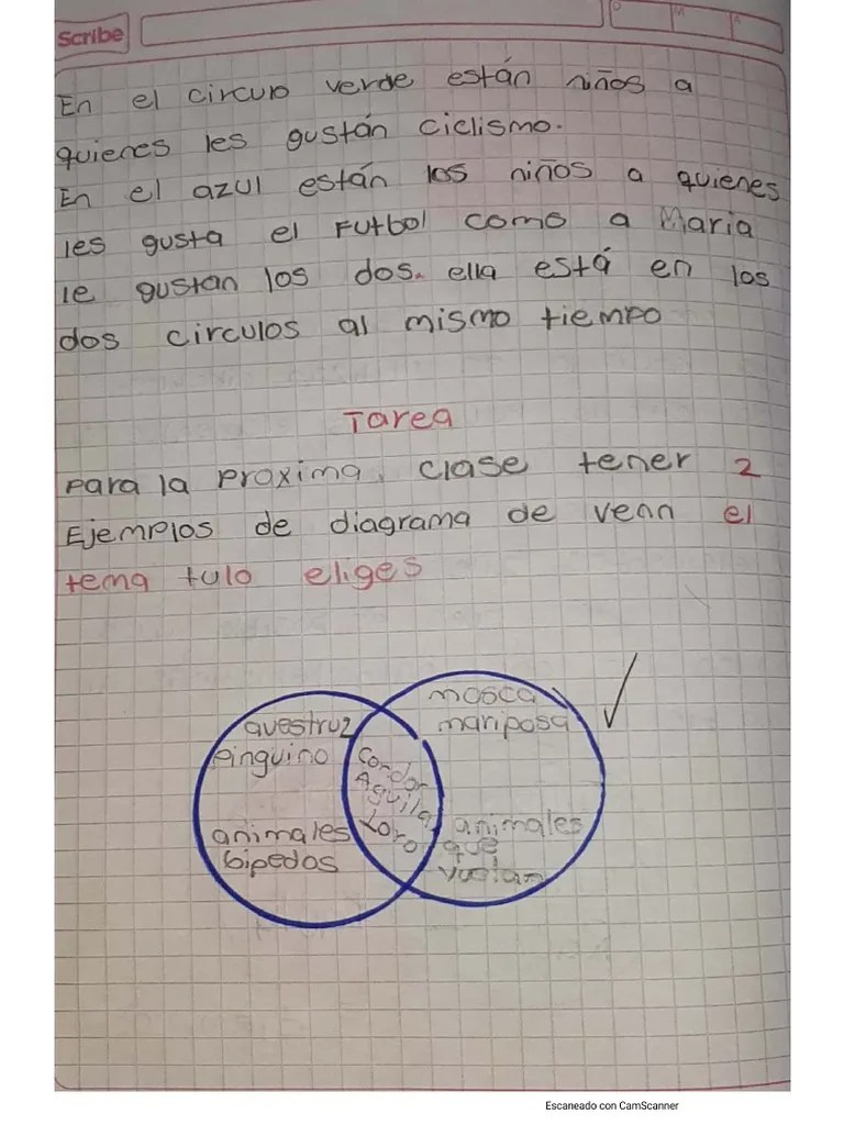Diagrama de Venn, Lenguaje | PDF
