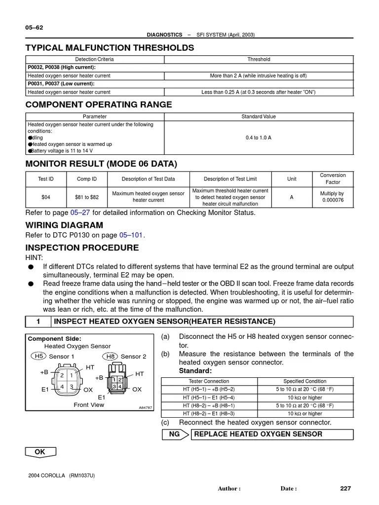 Typical Malfunction Thresholds 1 Inspect Heated Oxygen Sensor (Heater