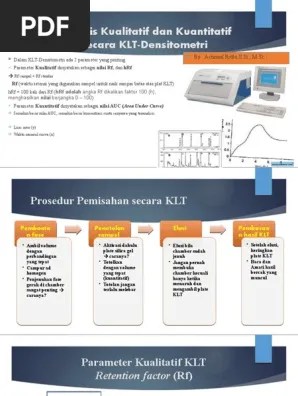 Analisisis Kualitatif Dan Kuantitatif Secara KLT-Densitometri | PDF