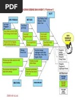 eBook Serbi Serbi Ilmu Sosial, Sains, Dan Kependidikan (1) | PDF