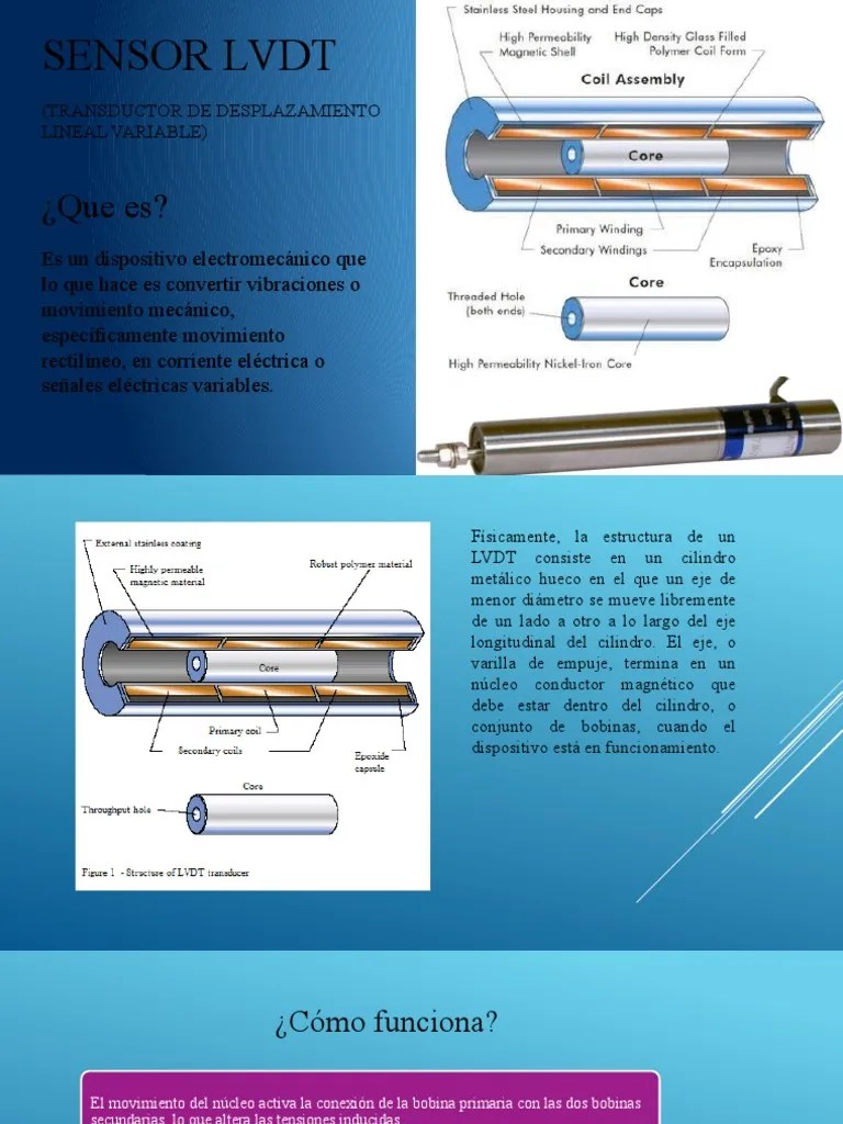 Sensor LVDT PDF Corriente eléctrica Inductor