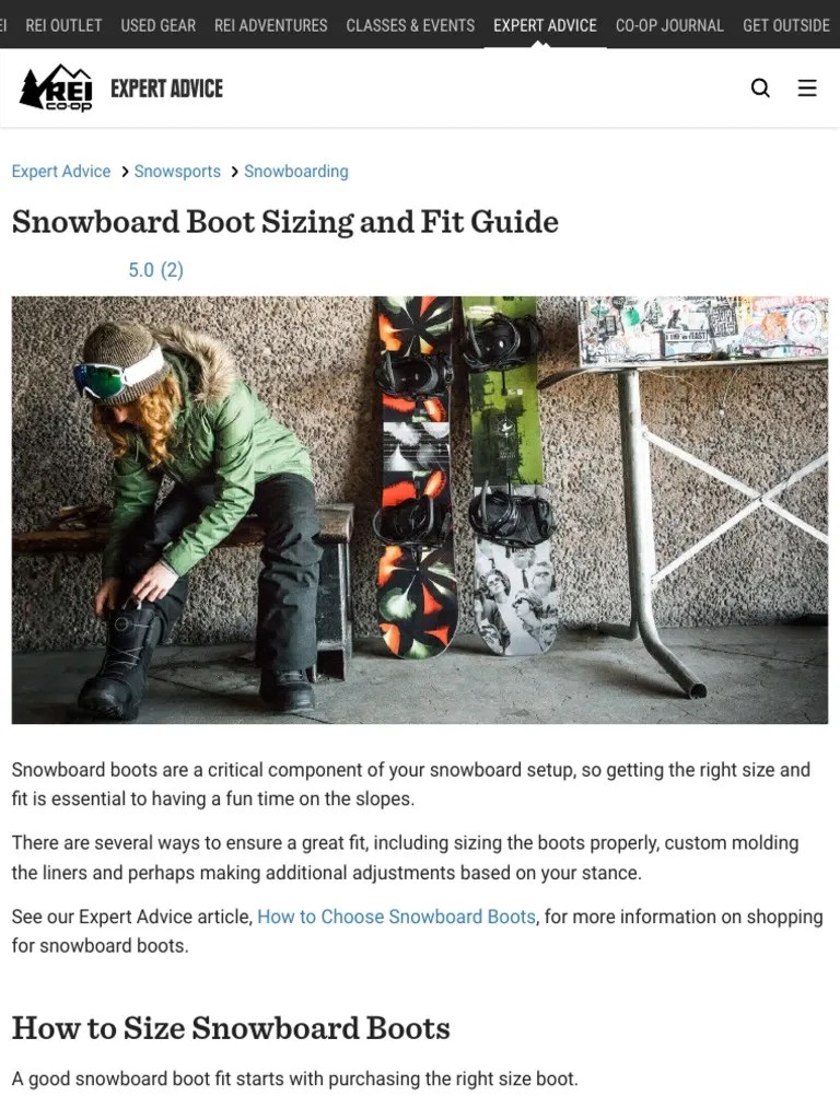 Snowboard Boot Sizing and Fit Guide Expert Advice PDF Sock