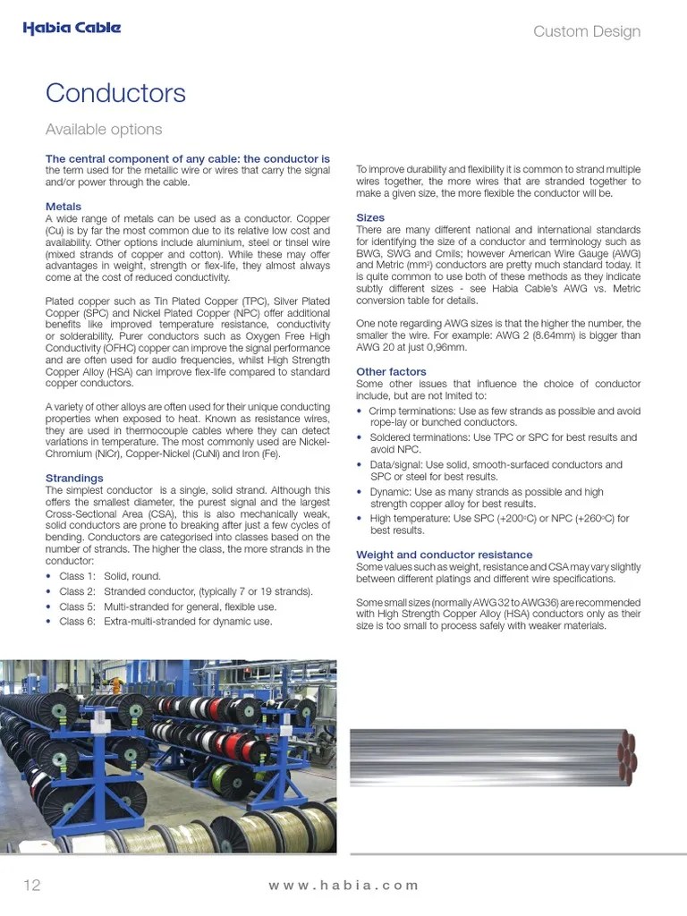 Conductors Classes PDF Wire Electrical Conductor