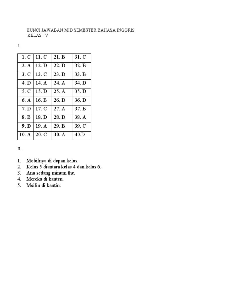 kunci jawaban soal bahasa inggris kelas 5 sd