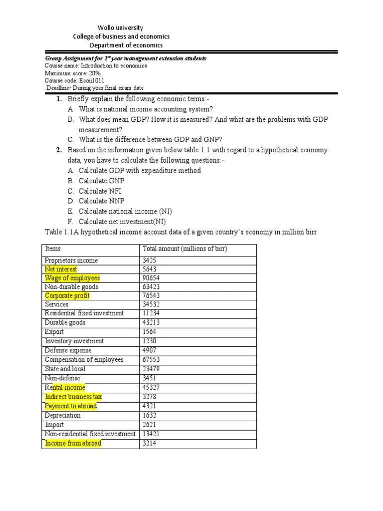 Briefly Explain The Following Economic Terms PDF Gross Domestic