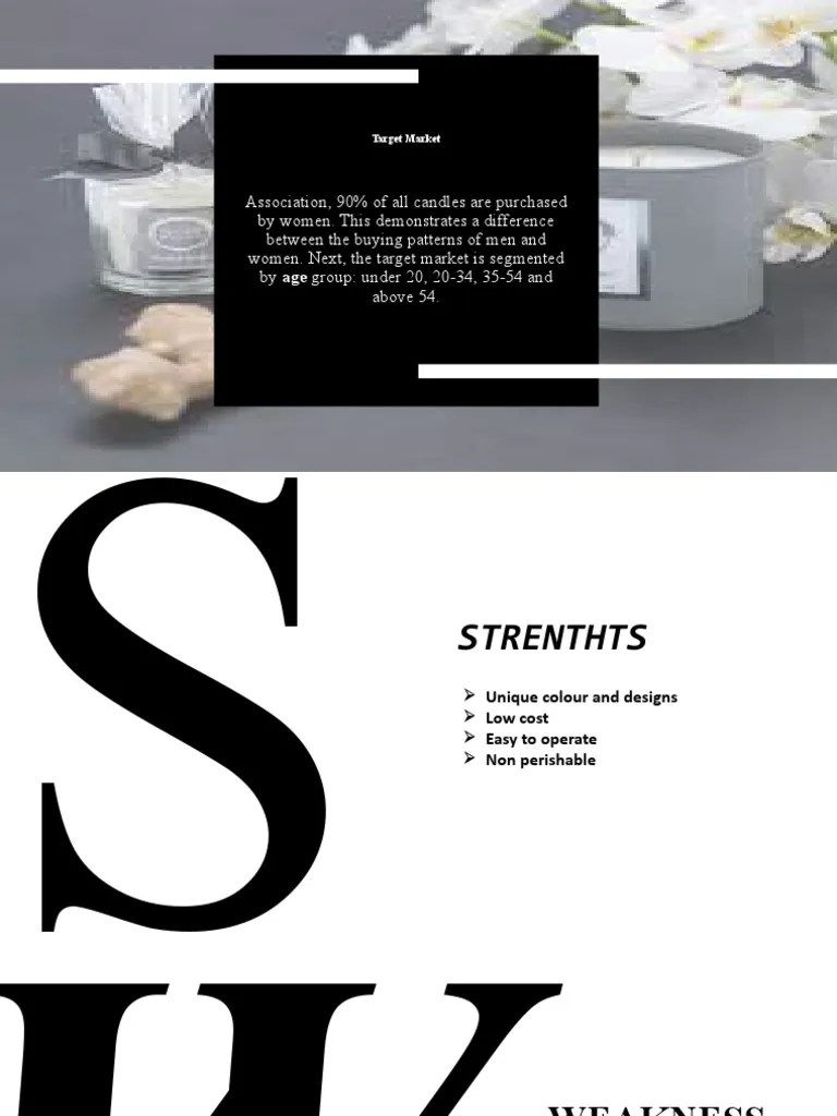 Defining the Target Market and Performing a SWOT Analysis for a Candle