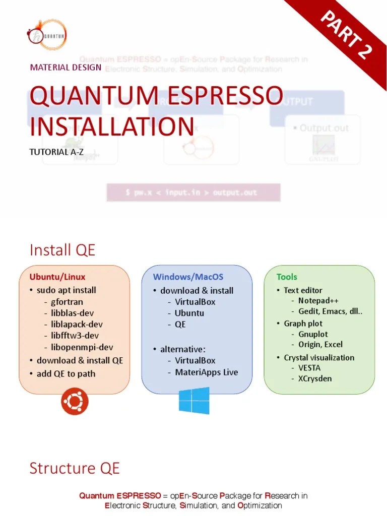 Quantum Espresso Installation Material Design PDF System Software
