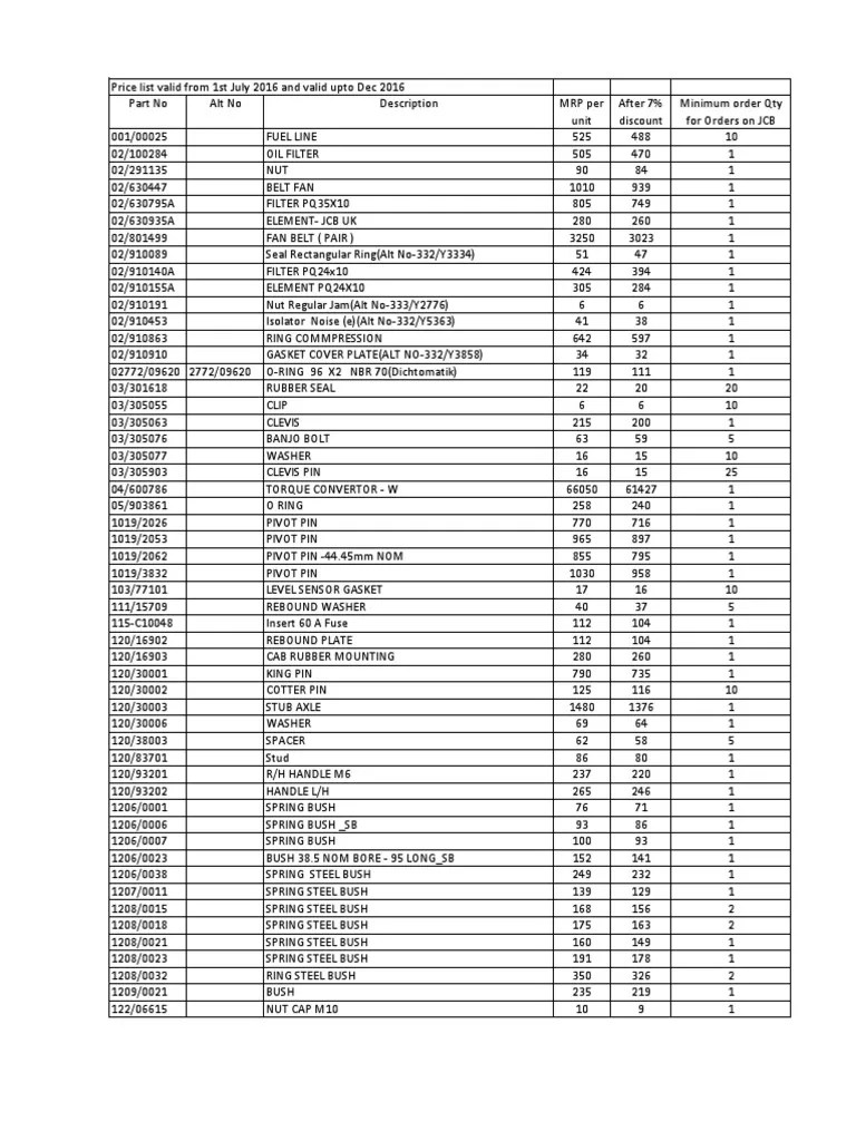 JCB Price List 2016 PDF Screw Nut (Hardware)