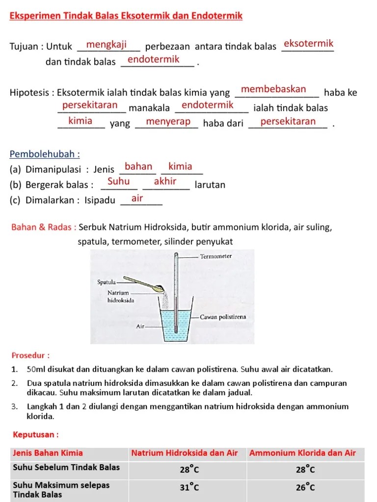 Pinakamabilis Eksperimen Eksotermik Dan Endotermik