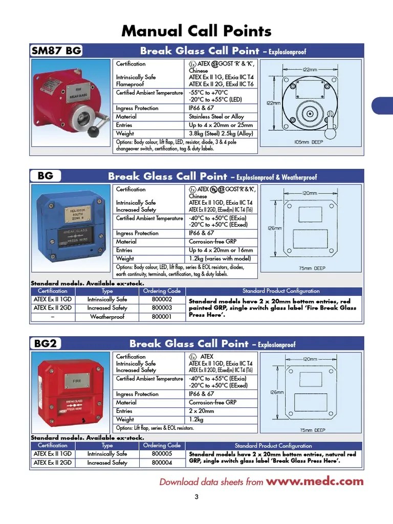 MASCO COOPER MEDC 2Manual Call Points EN PDF Manufactured