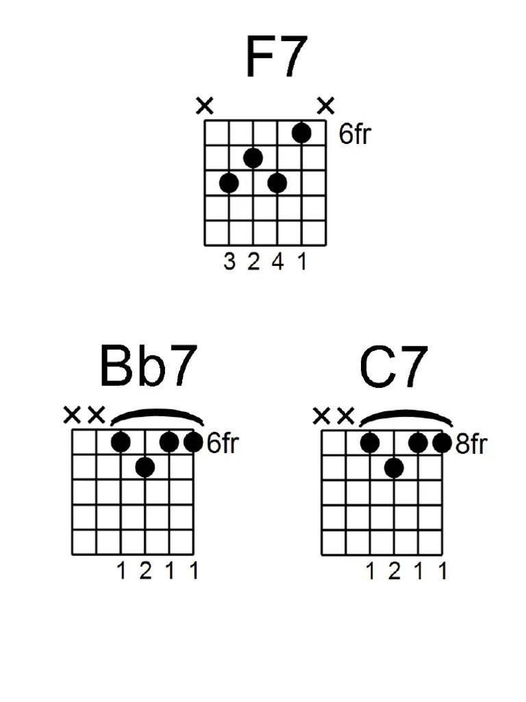 Chicken Fat (Chords) PDF